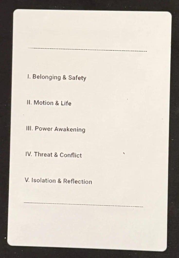 Printed contents card listing the five chapters of Volume I